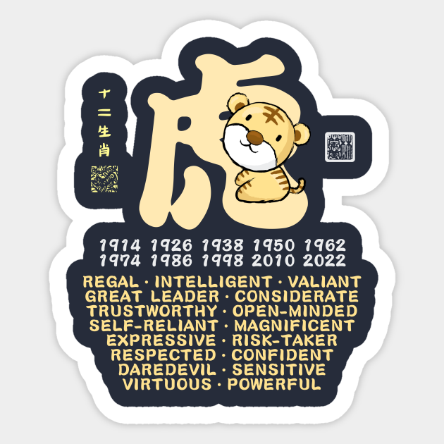 CUTE TIGER CHINESE ZODIAC ANIMAL PERSONALITY TRAIT Year Of The Tiger